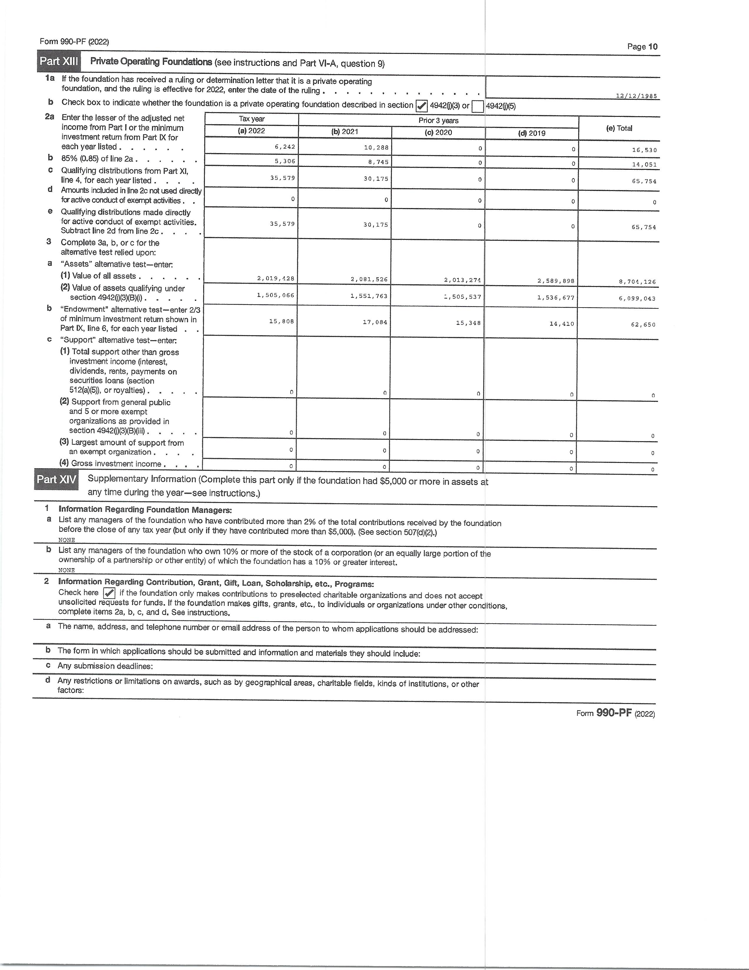 990 2022 pg 10