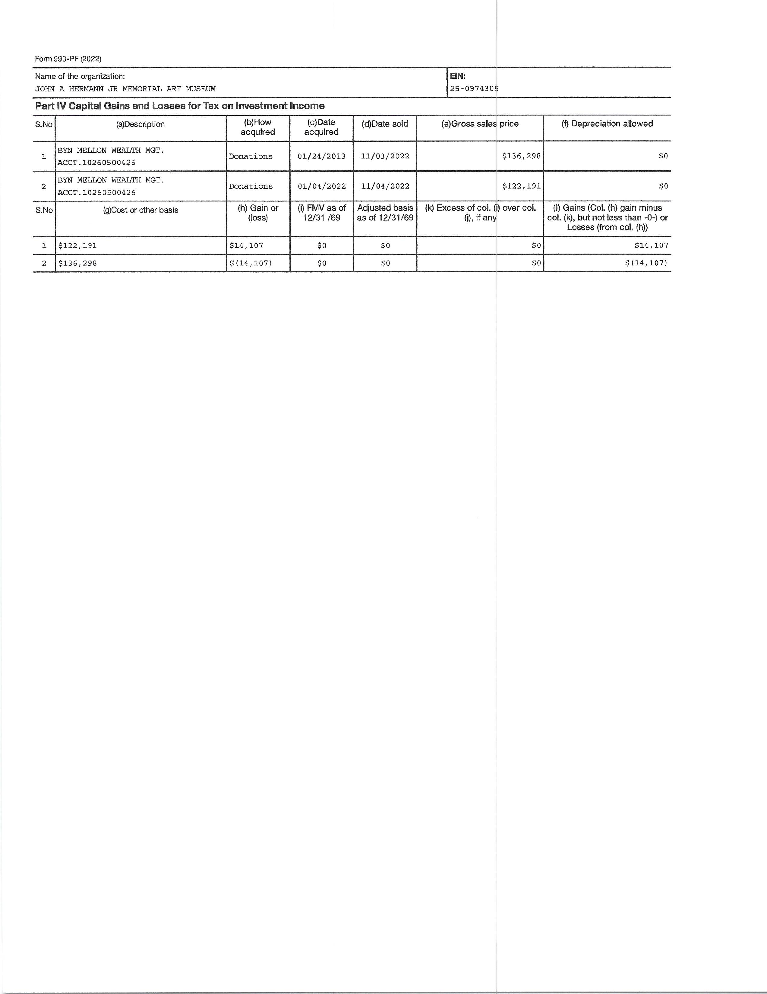 990 2022 pg 18