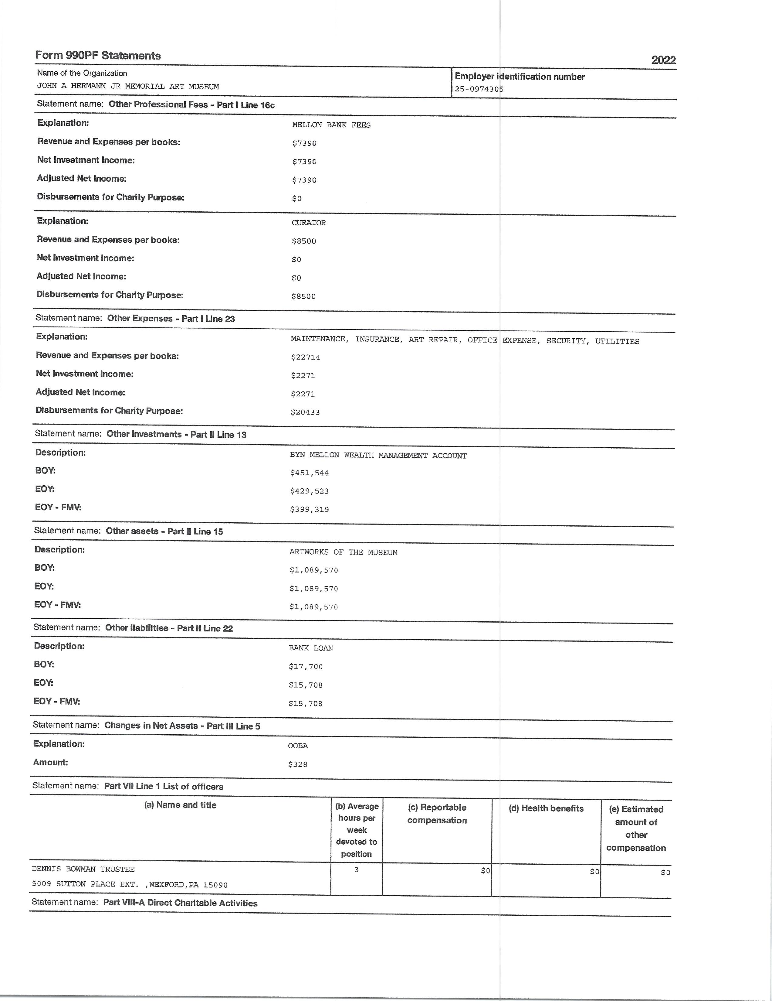 990 2022 pg 19