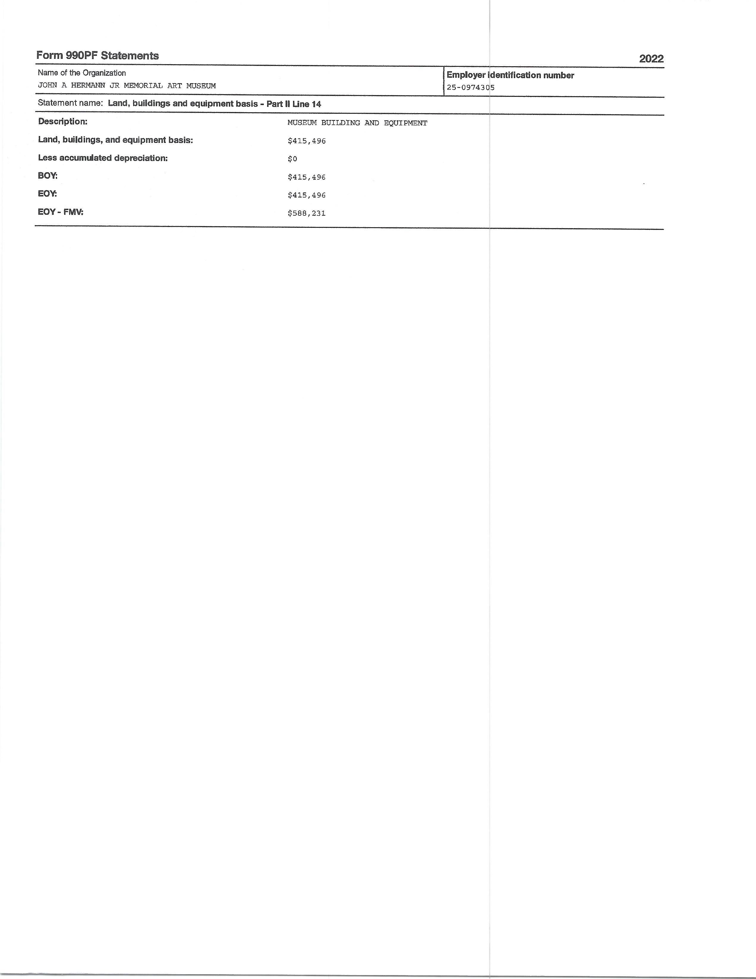 990 2022 pg 21