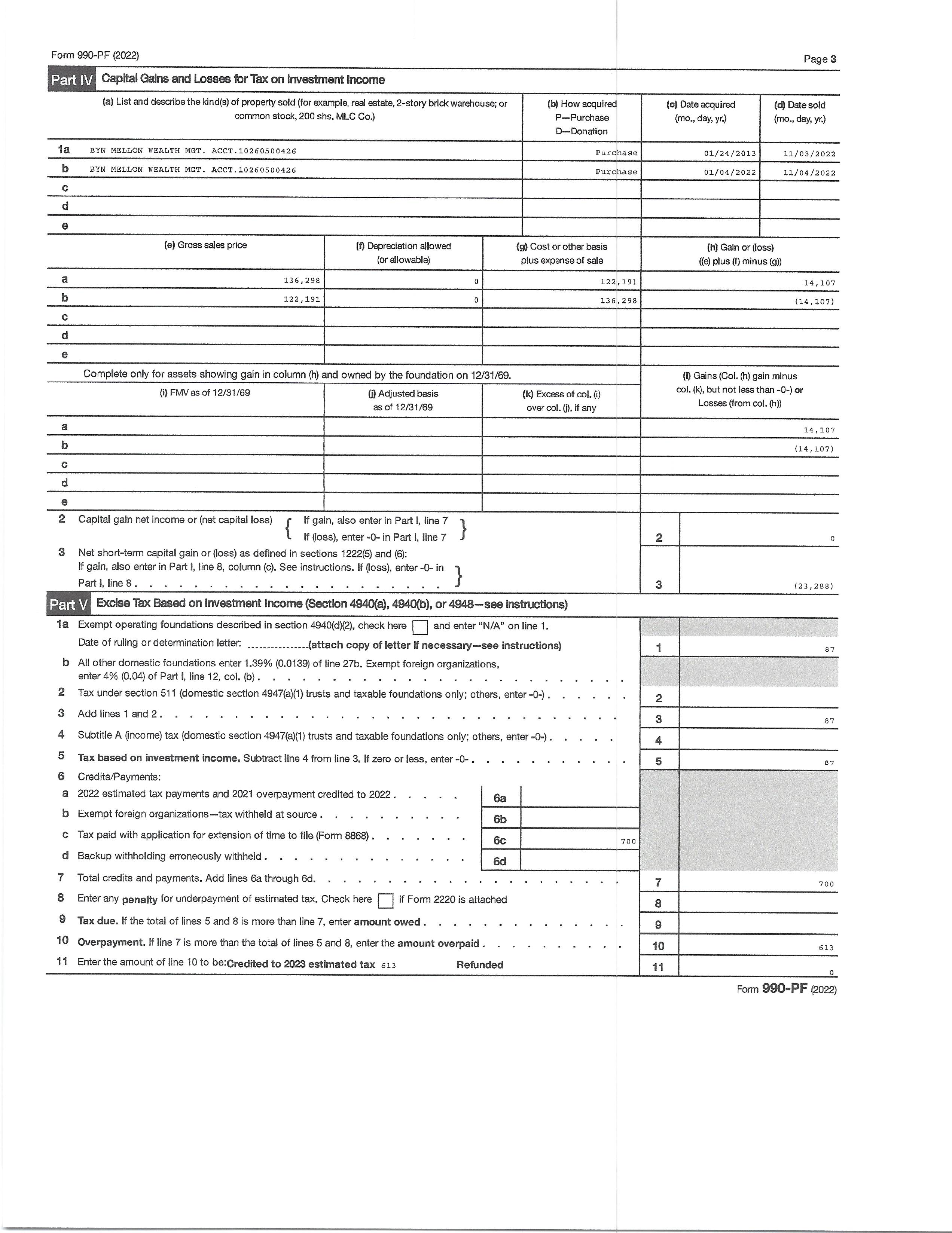 990 2022 pg 3